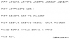 <b>商不履行合同的</b>